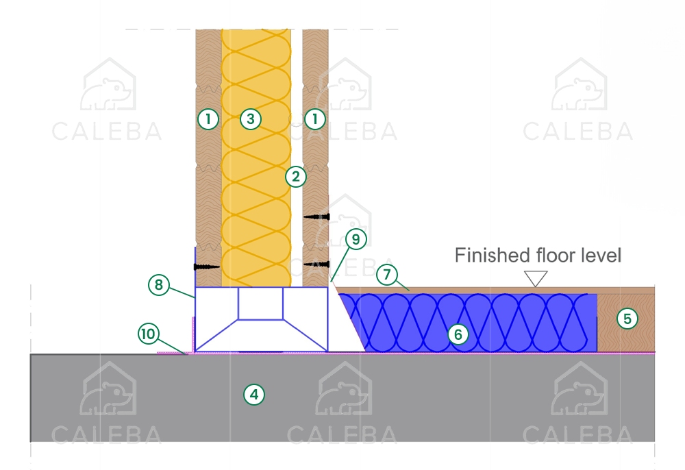 Fondazione Alubeam caleba