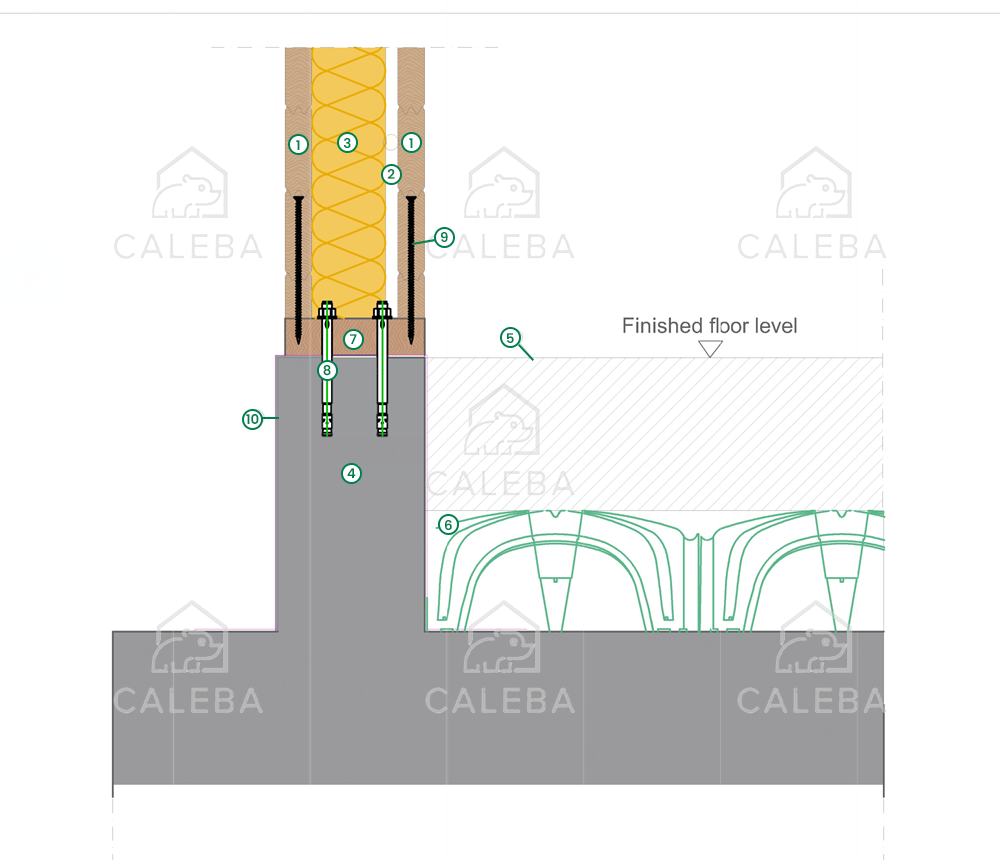 Fondazione ventilato caleba